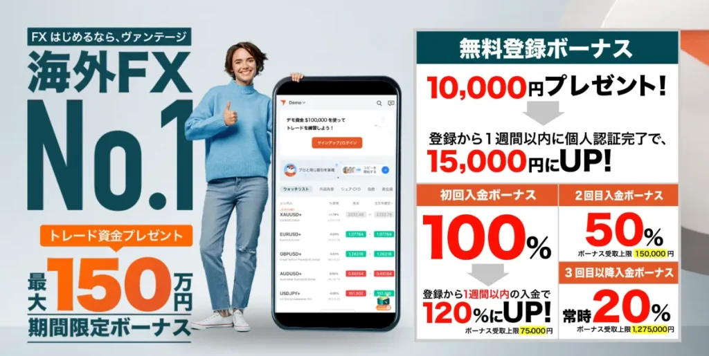 VantageはMT5が使えるおすすめの海外FX業者