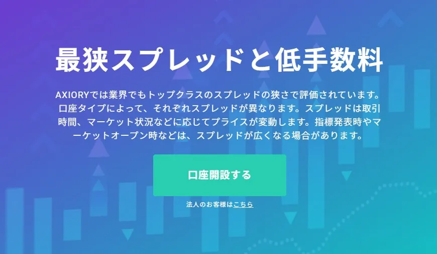 AXIORYのスプレッド