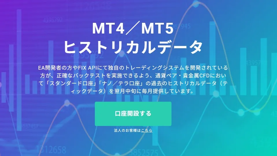 AXIORYヒストリカルデータ