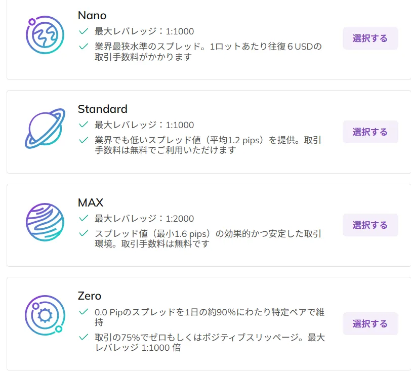 AXIORY新規登録・口座開設方法