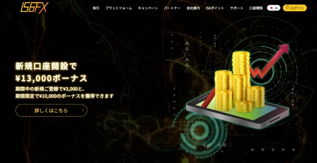 レバレッジが高い海外FX業者おすすめランキング10位はIS6FX