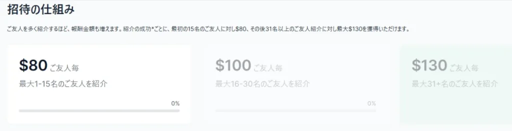 XMの友人紹介プログラムの受け取り方5