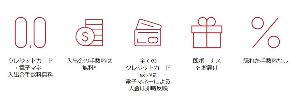 入出金手数料が無料