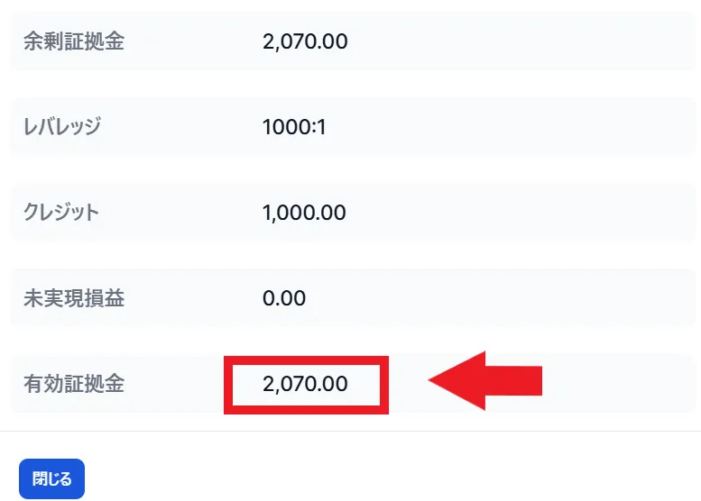 レバレッジ制限の有効証拠金はボーナスが含まれる