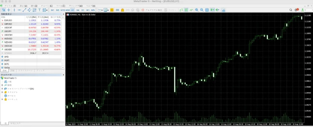 XM(XMTrading)の始め方・使い方22