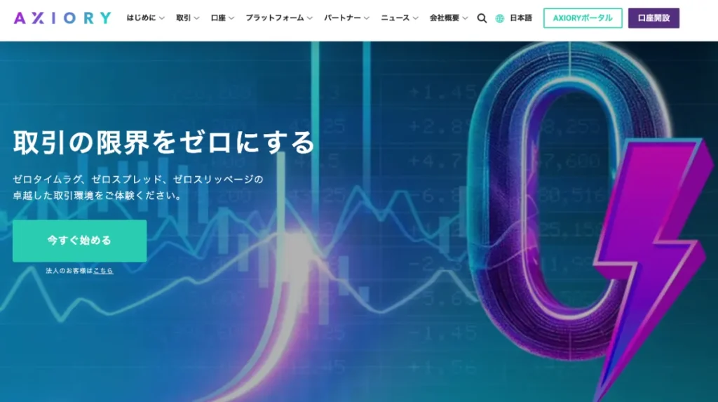 海外FX業者のおすすめ人気ランキング7位はAXIORY