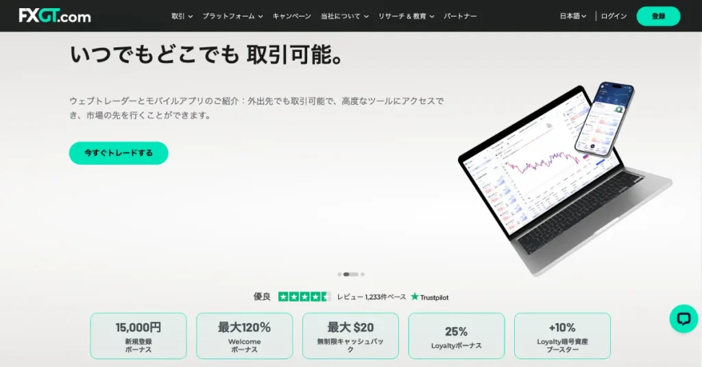 海外FX業者のおすすめ人気ランキング5位はFXGT