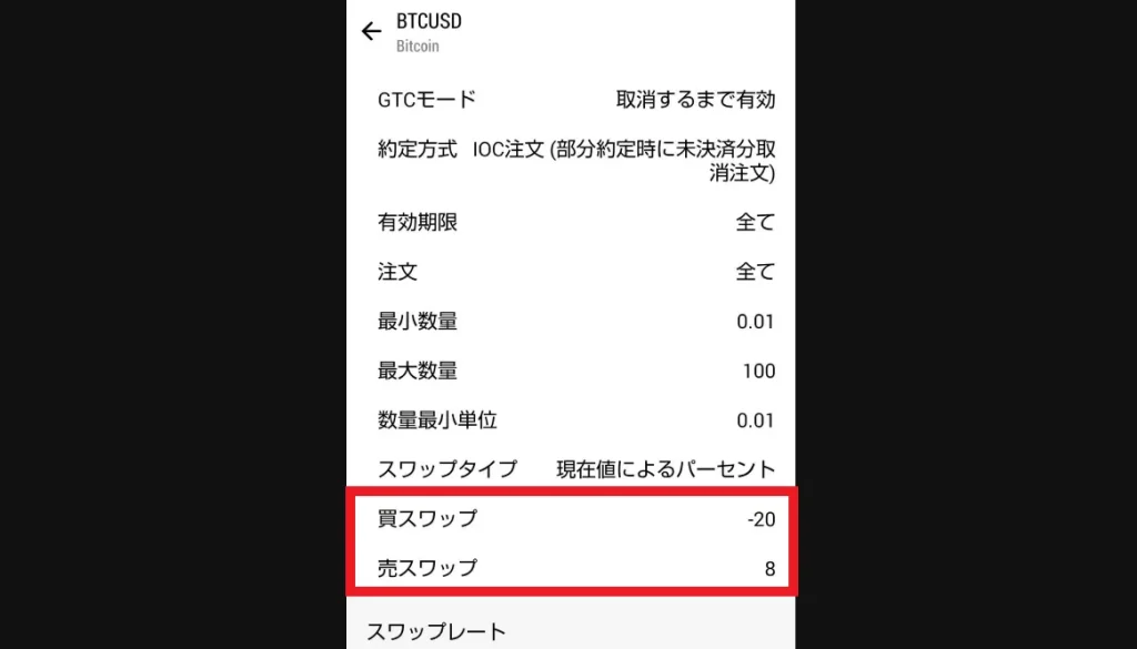 Vantage TradingのMT5のBTC/USDペアの設定画面を表示したもの