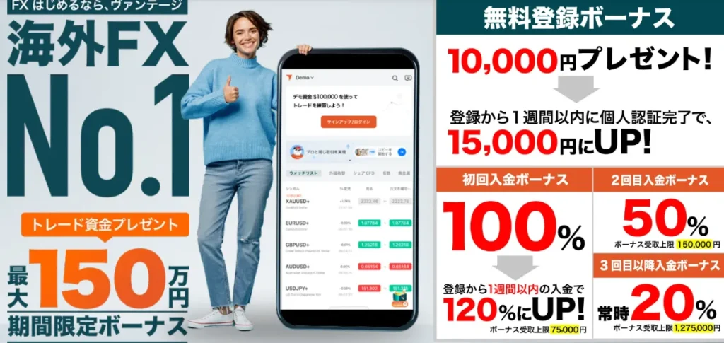 Vantaneの口座開設ボーナス・入金キャンペーンが豪華