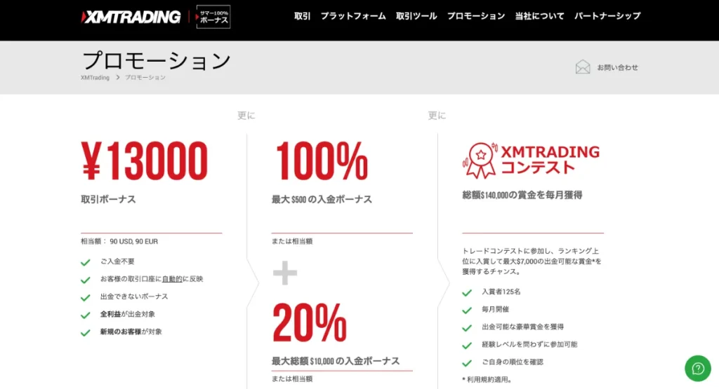 XMは豪華なボーナスキャンペーンが充実していることで評判