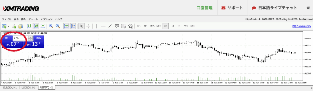 海外FXの両建て取引の売りポジションの立て方