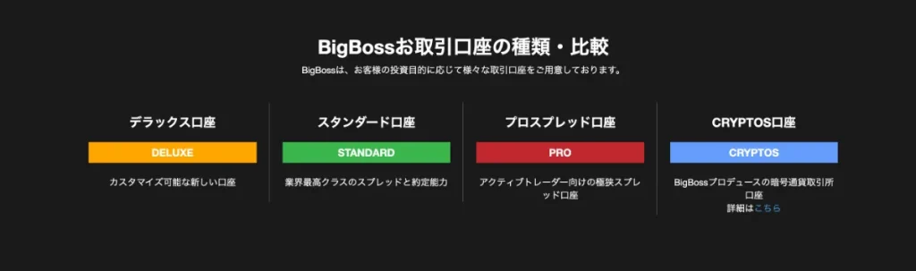 口コミで評判のBigBossの口座