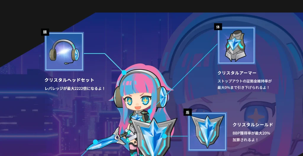 BigBossのデラックス口座はカスタマイズ可能と口コミで評判