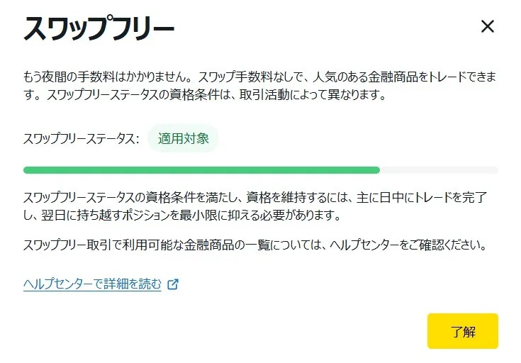 スワップフリーを活かした長期投資に最適
