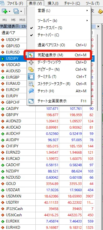 MT4/MT5でのスワップポイント確認方法