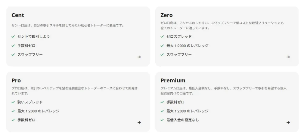 6種類の豊富な口座タイプから最適なものを選択できる
