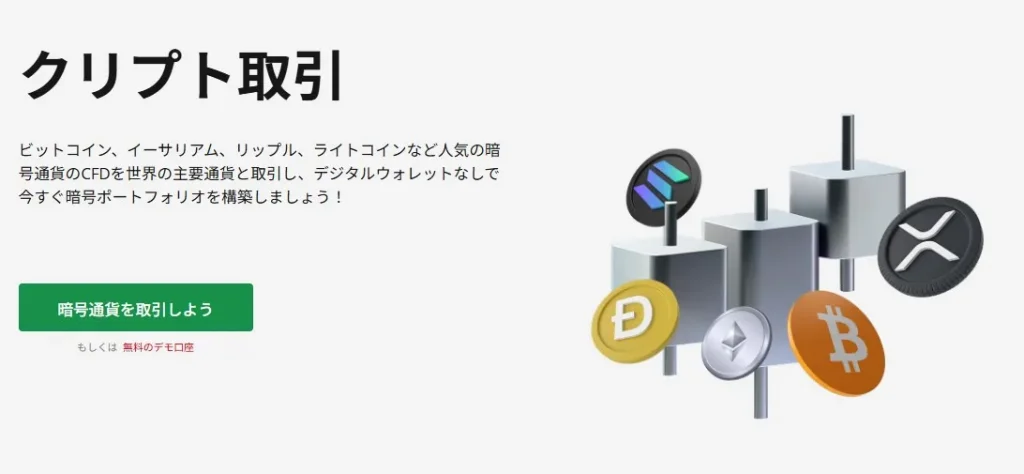土日も仮想通貨FXの取引ができる