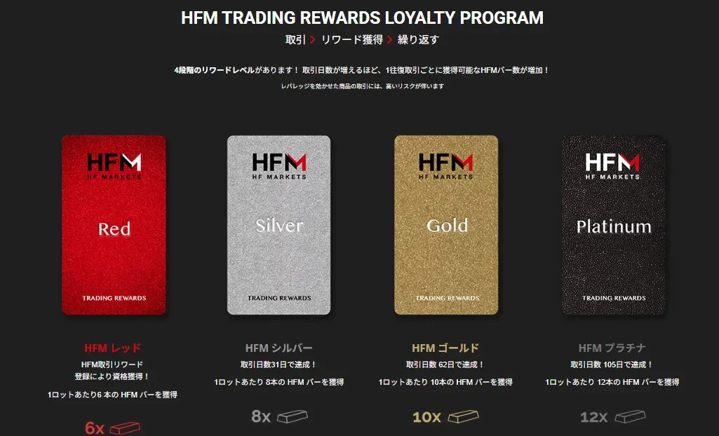 ロイヤリティプログラムで取引するほどお得になる