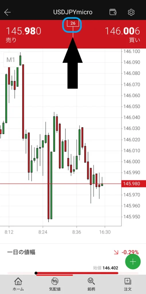 スマホアプリでXMのスプレッドを確認する方法3