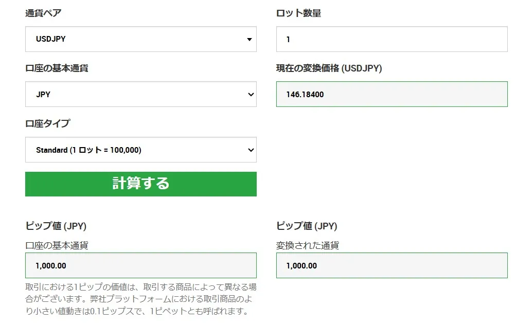 XMのピップ計算機
