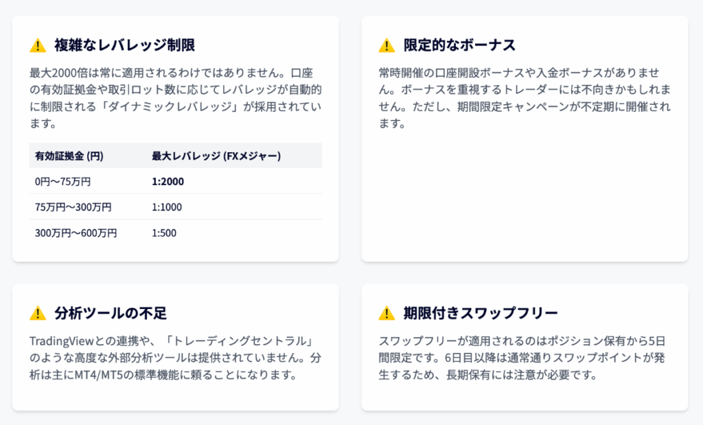 XS.comの悪い口コミ