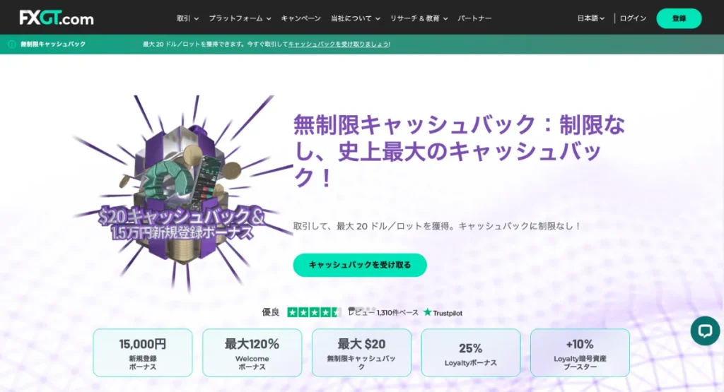 ゴールド取引におすすめの海外FX業者ランキング6位はFXGT