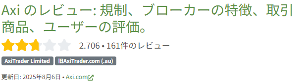 Axiの評価