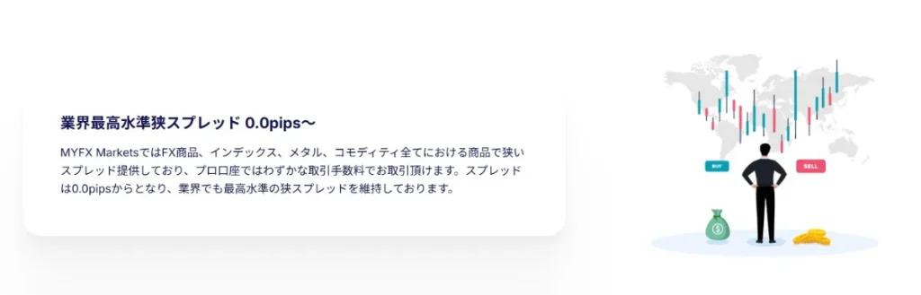 スプレッドが狭く取引コストが安い