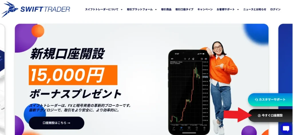 口座開設ボーナスの受け取り方1