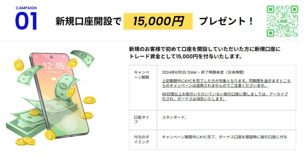 SwiftTraderの15,000円口座開設ボーナス