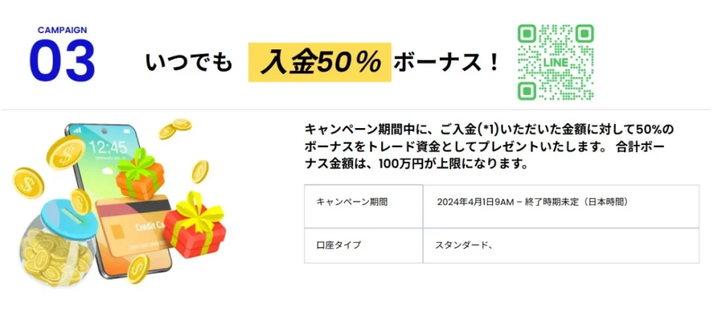 SwiftTraderのいつでも入金50％ボーナス