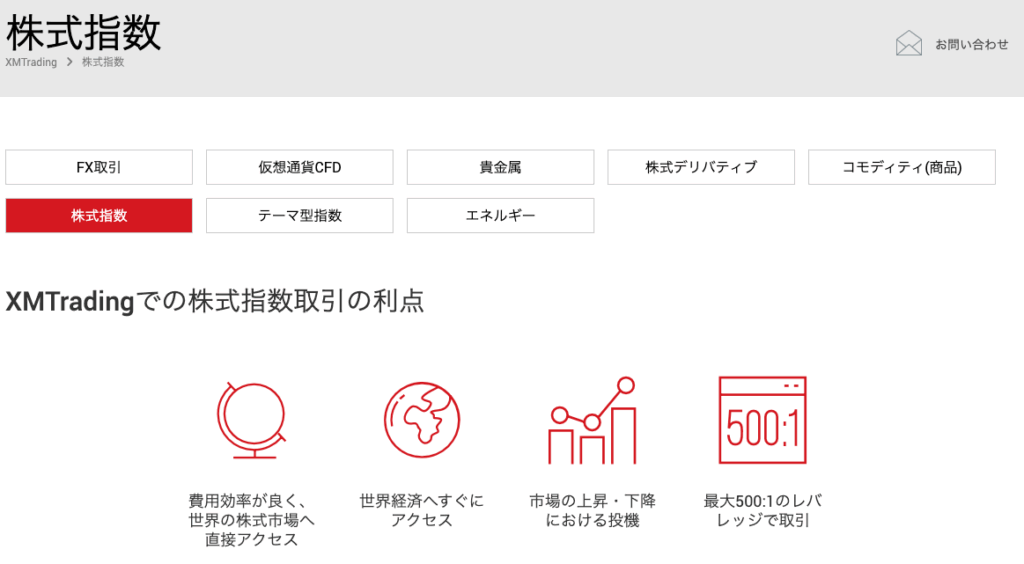 海外FXの株価指数CFD