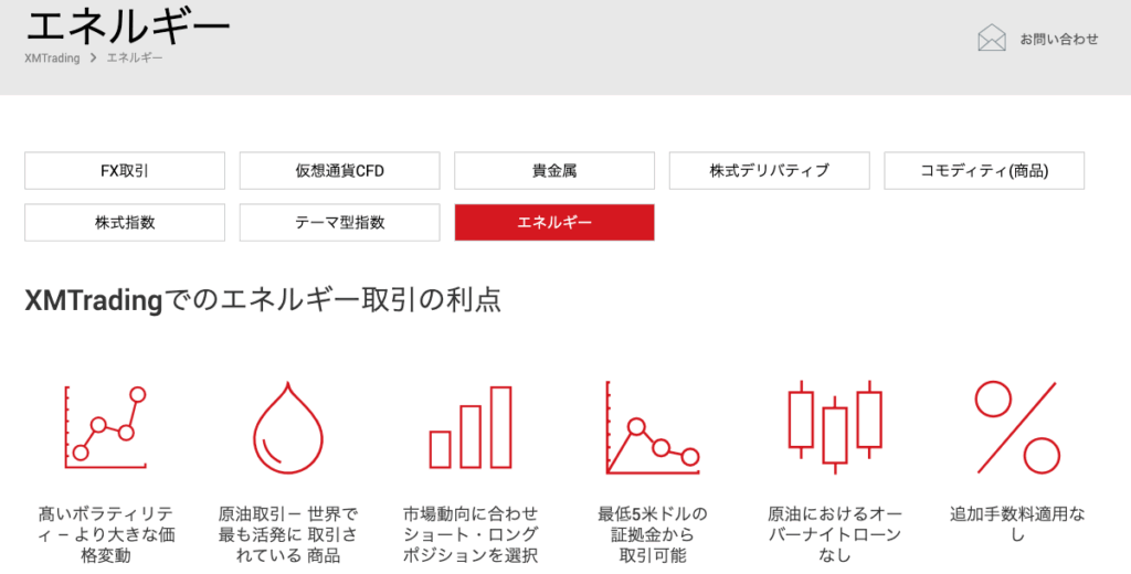 海外FXのエネルギーCFD