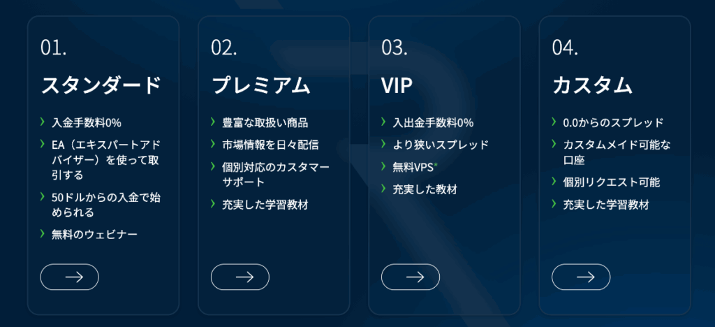 口コミで評判のErranteの口座