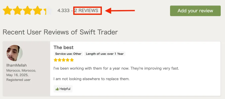 ForexPeaceArmy(FPA)のSwiftTraderに関するレビュー