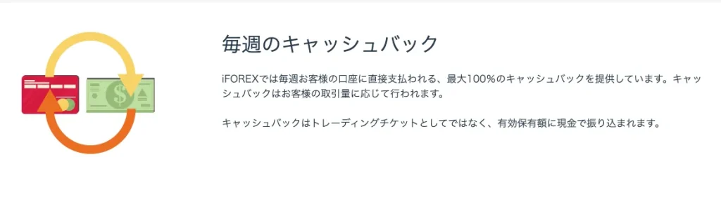 iFOREX(アイフォレックス)のペンディングボーナス