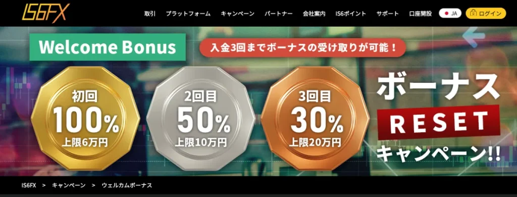 IS6FXの入金ボーナス