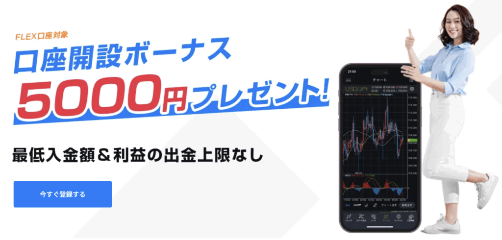 MiltonMarketsの口座開設ボーナス