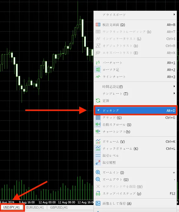 分割したいチャートで「ドッキング」を選択