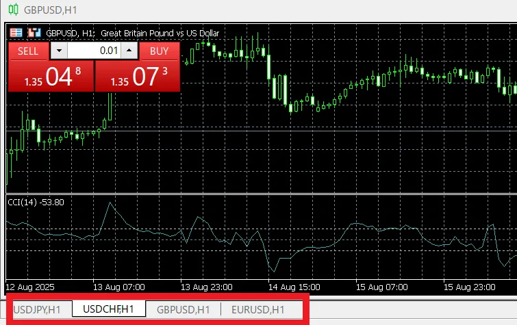 通貨ペアの追加・削除・並び替え4