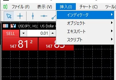 チャートの表示・時間足の変更・テクニカル表示4
