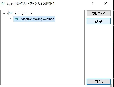チャートの表示・時間足の変更・テクニカル表示6