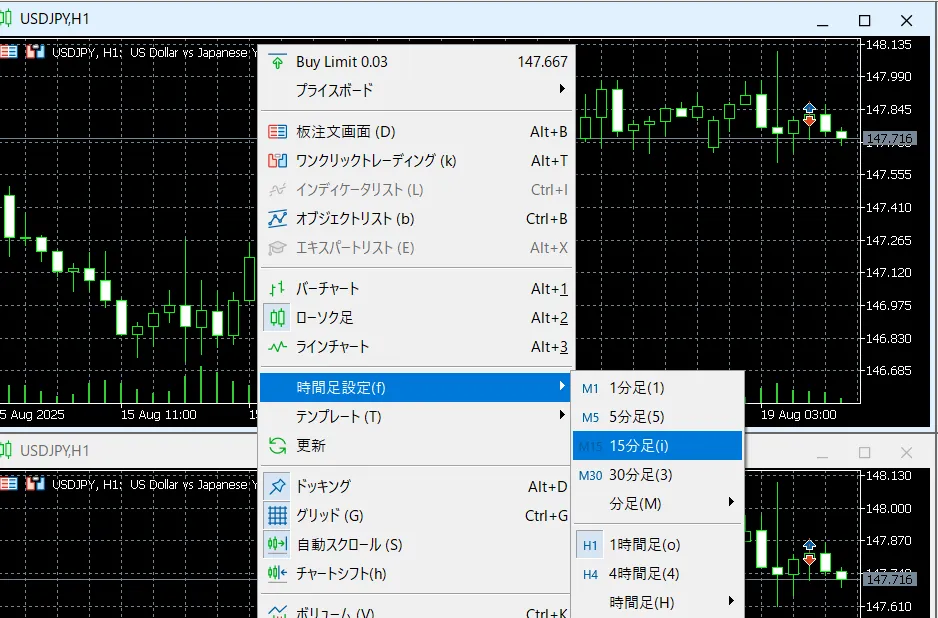 マルチタイムフレーム分析3