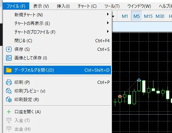 カスタムインジケーターやEA(エキスパートアドバイザー)の導入1