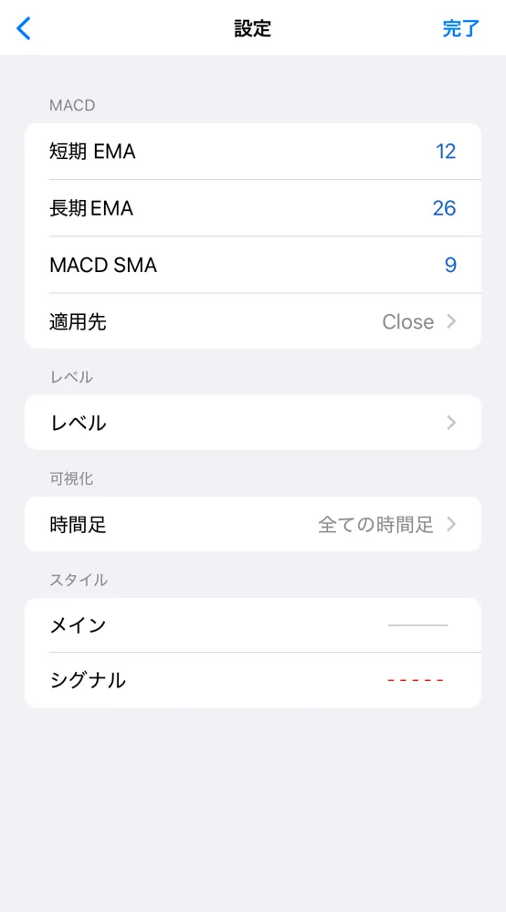 チャートの表示・時間足の変更・テクニカル表示9