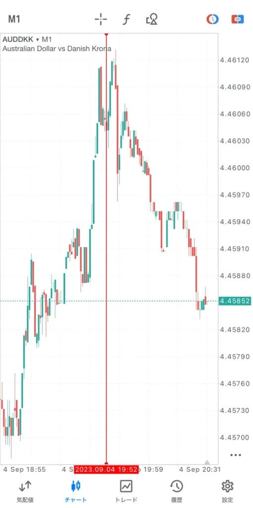 ライン・オブジェクトの設定3