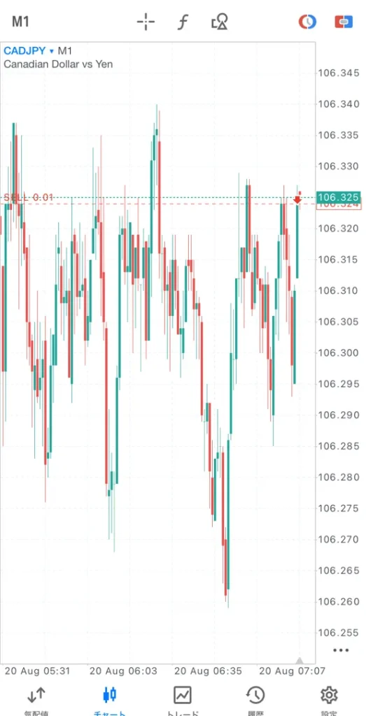 ポジション管理と決済方法1