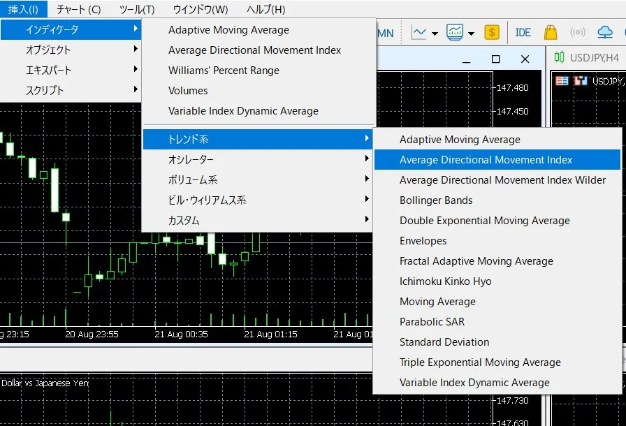 チャートの表示・時間足の変更・テクニカル表示5