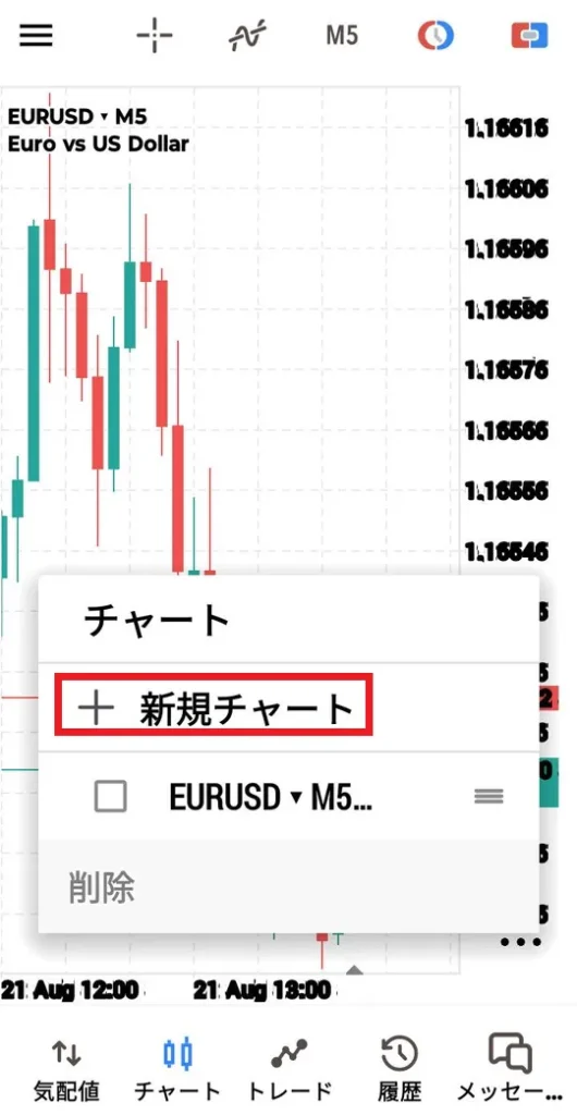 複数チャート表示(Androidのみ)2