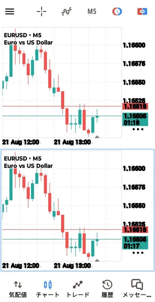 複数チャート表示(Androidのみ)3